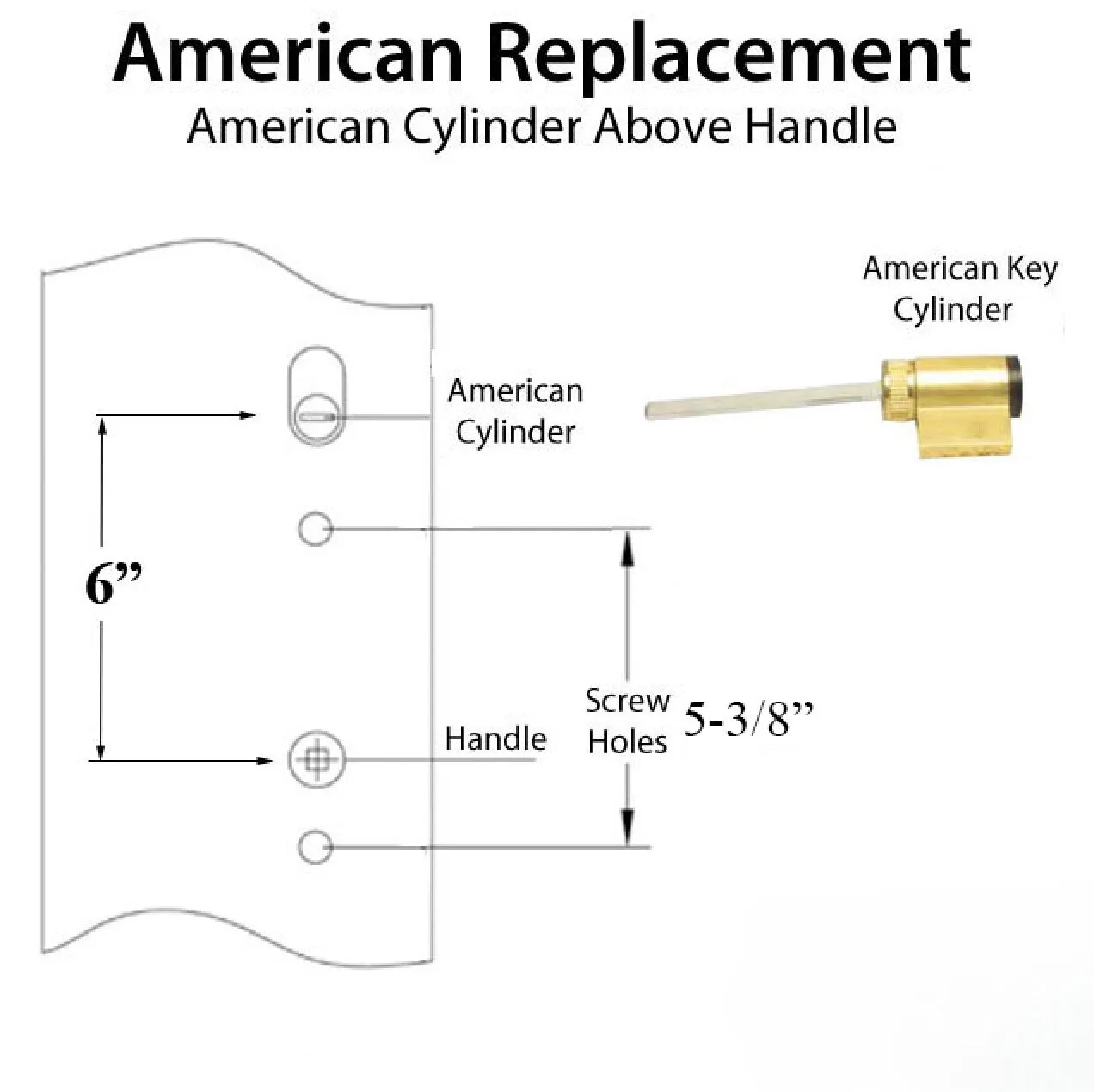 TRILENNIUM ACTIVE KEYED LOCK 3000 SERIES RECTANGULAR BASE